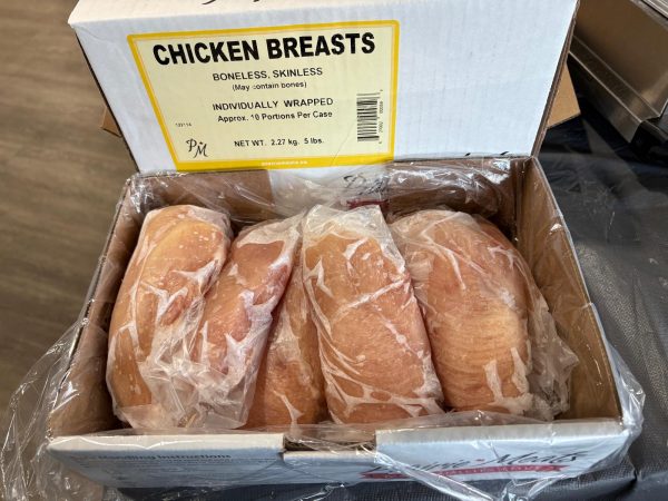 Chicken Breasts All Products